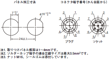 XS2 丸型防水コネクタ（M12）/外形寸法 | オムロン制御機器