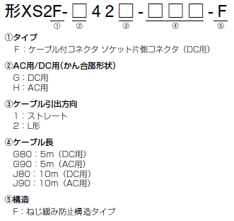 XS2 形式/種類 16 