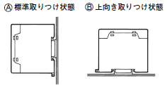 S82S 定格/性能 5 