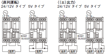 S8TS 操作／設定 19 