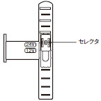 S8TS 操作／設定 11 