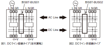 S8TS 操作／設定 12 