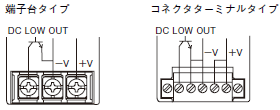 S8TS 定格/性能 19 