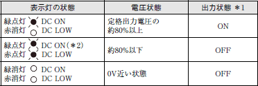 S8TS 定格/性能 18 