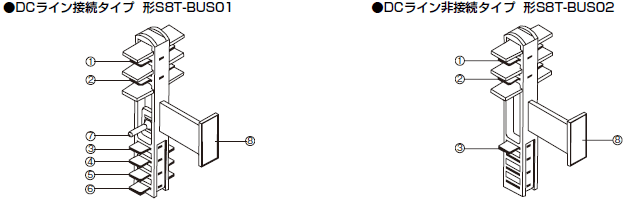 S8TS 配線/接続 7 