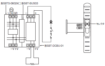 S8T-DCBU-01 操作／設定 30 