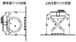 S8T-DCBU-01 操作／設定 33 