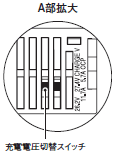 S8T-DCBU-01 操作／設定 40 