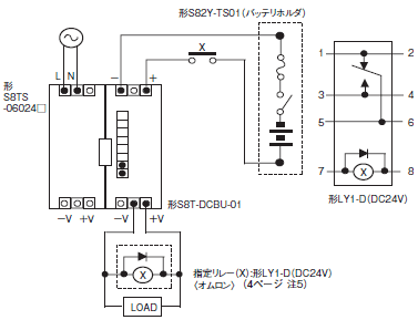 S8T-DCBU-01 ブロック電源DCバックアップブロック/操作／設定