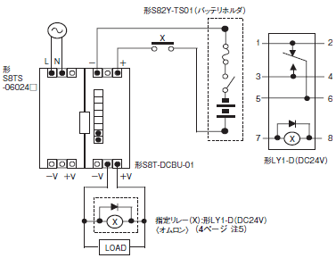 S8T-DCBU-01 操作／設定 11 