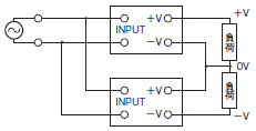 S8VS ご使用の前に 33 