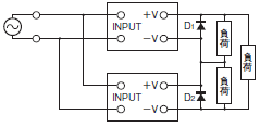 S8VS ご使用の前に 34 