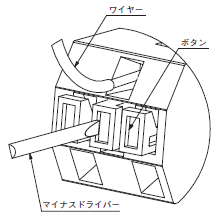 S8VS ご使用の前に 9 