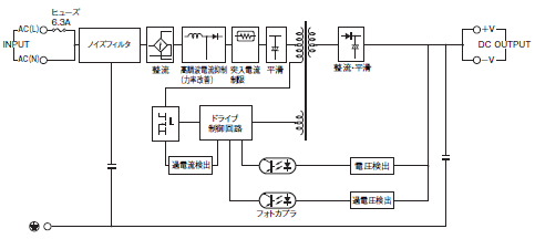 S8VS 配線/接続 12 
