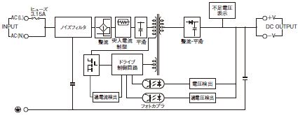 S8VS 配線/接続 3 
