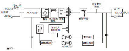 S8VS 配線/接続 4 