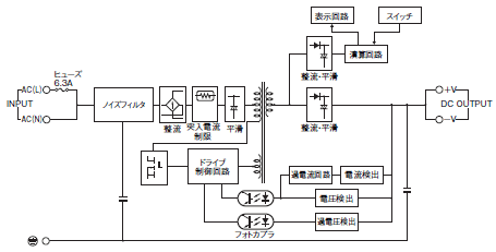 S8VS 配線/接続 5 
