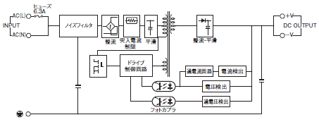 S8VS 配線/接続 6 