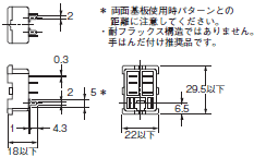 P2RFZ / P2RF, P2R, P7TF, PYFZ / PYF, PTFZ / PTF, PYD, PT, P7LF, PF, P2CF, PFA, P3G / P3GA, PL 外形寸法 59 