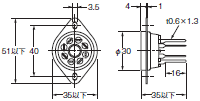 P2RFZ / P2RF, P2R, P7TF, PYFZ / PYF, PTFZ / PTF, PYD, PT, P7LF, PF, P2CF, PFA, P3G / P3GA, PL 外形寸法 93 
