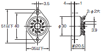 P2RFZ / P2RF, P2R, P7TF, PYFZ / PYF, PTFZ / PTF, PYD, PT, P7LF, PF, P2CF, PFA, P3G / P3GA, PL 外形寸法 95 