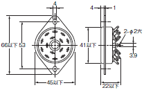 P2RFZ / P2RF, P2R, P7TF, PYFZ / PYF, PTFZ / PTF, PYD, PT, P7LF, PF, P2CF, PFA, P3G / P3GA, PL 外形寸法 98 