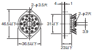 P2RFZ / P2RF, P2R, P7TF, PYFZ / PYF, PTFZ / PTF, PYD, PT, P7LF, PF, P2CF, PFA, P3G / P3GA, PL 外形寸法 99 