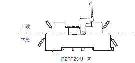 P2RFZ / P2RF, P2R, P7TF, PYFZ / PYF, PTFZ / PTF, PYD, PT, P7LF, PF, P2CF, PFA, P3G / P3GA, PL 形式/種類 34 