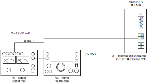 K2CA-H ご使用の前に 2 