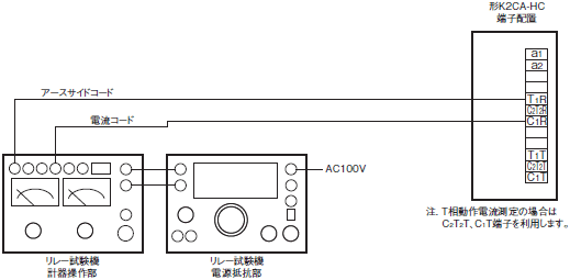 K2CA-H ご使用の前に 3 