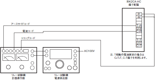 K2CA-H ご使用の前に 5 