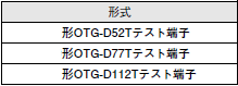K2GS-H ご使用の前に 14 