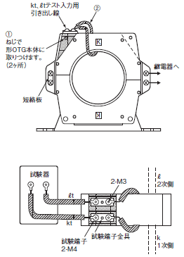 K2GS-H ご使用の前に 16 