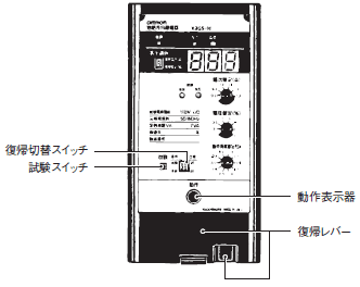 K2GS-H ご使用の前に 3 