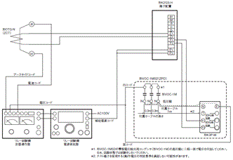 K2GS-H ご使用の前に 5 