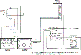K2GS-H ご使用の前に 8 