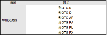 K2GS-B ご使用の前に 23 