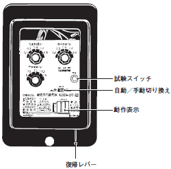 K2GS-B ご使用の前に 33 