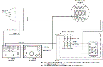 K2GS-B ご使用の前に 35 