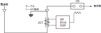 K2GS-B ご使用の前に 13 