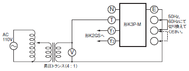 K2GS-B ご使用の前に 43 