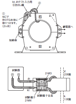 K2GS-B ご使用の前に 48 