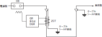 K2GS-B ご使用の前に 17 