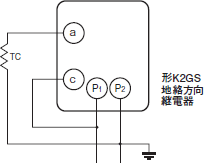 K2GS-B ご使用の前に 18 