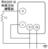 K2GF-B ご使用の前に 1 