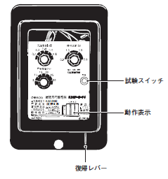 K2GF-B ご使用の前に 4 