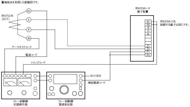 K2GA ご使用の前に 5 