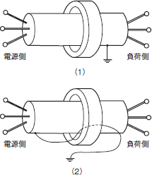 AGF ご使用の前に 7 