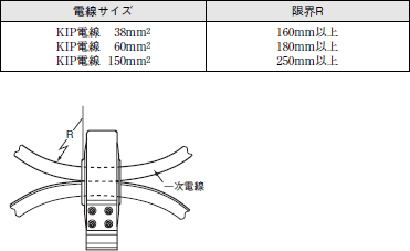 AGF ご使用の前に 10 