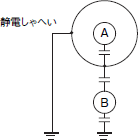 AGF ご使用の前に 18 